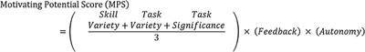 An Occupational Safety and Health Perspective on Human in Control and AI